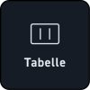 Tabelle